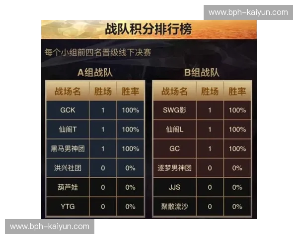 射击积分榜：把每一次瞄准都变成荣耀